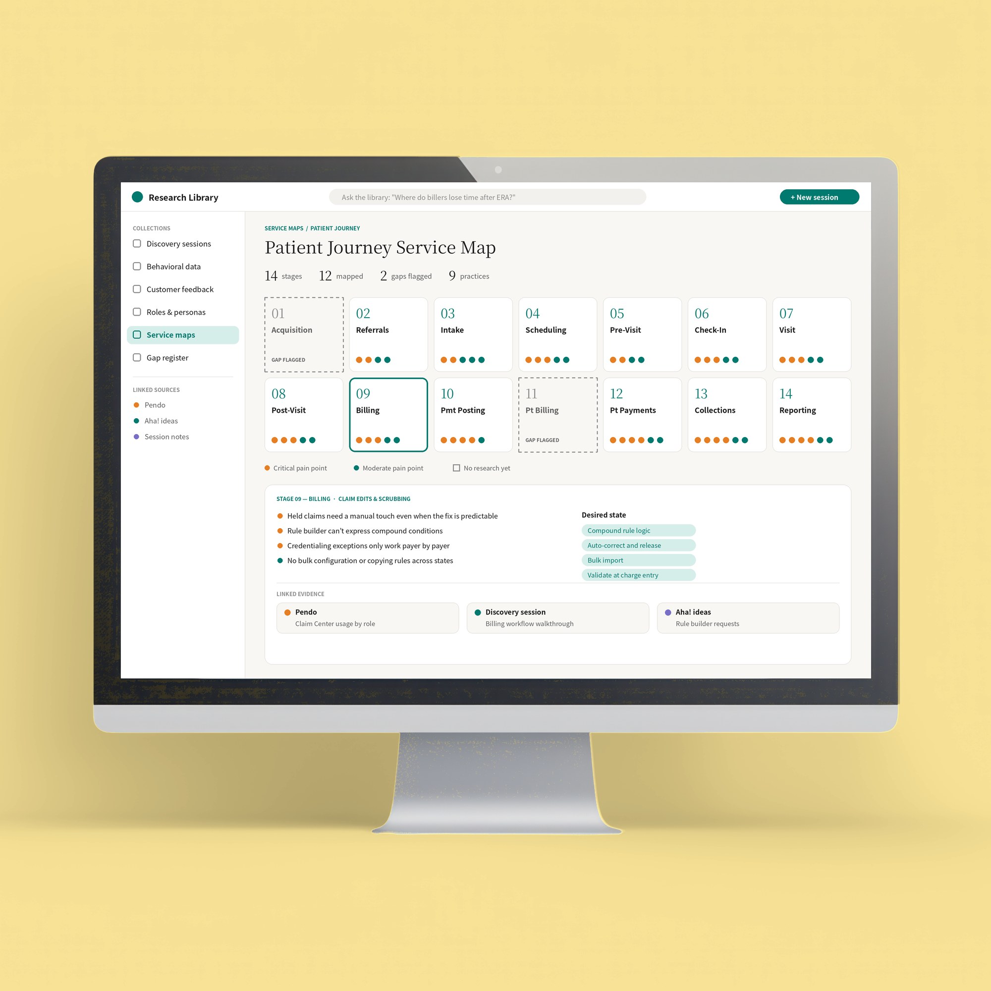 Research library showing the patient journey service map